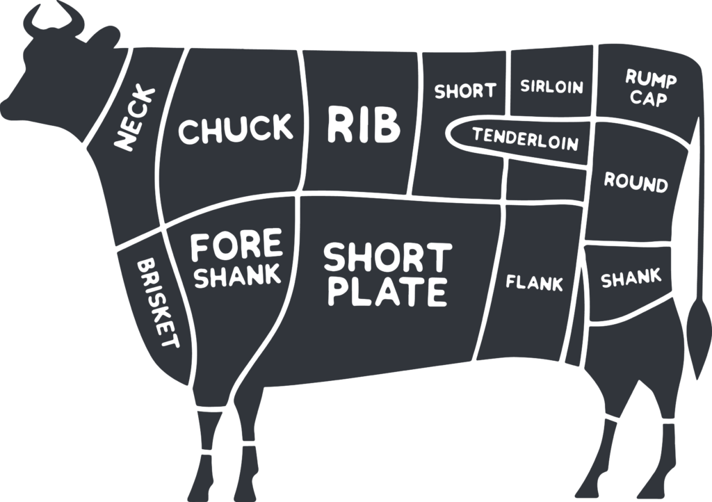 large-beef-portions-mac-s-meats-country-roads-bakery